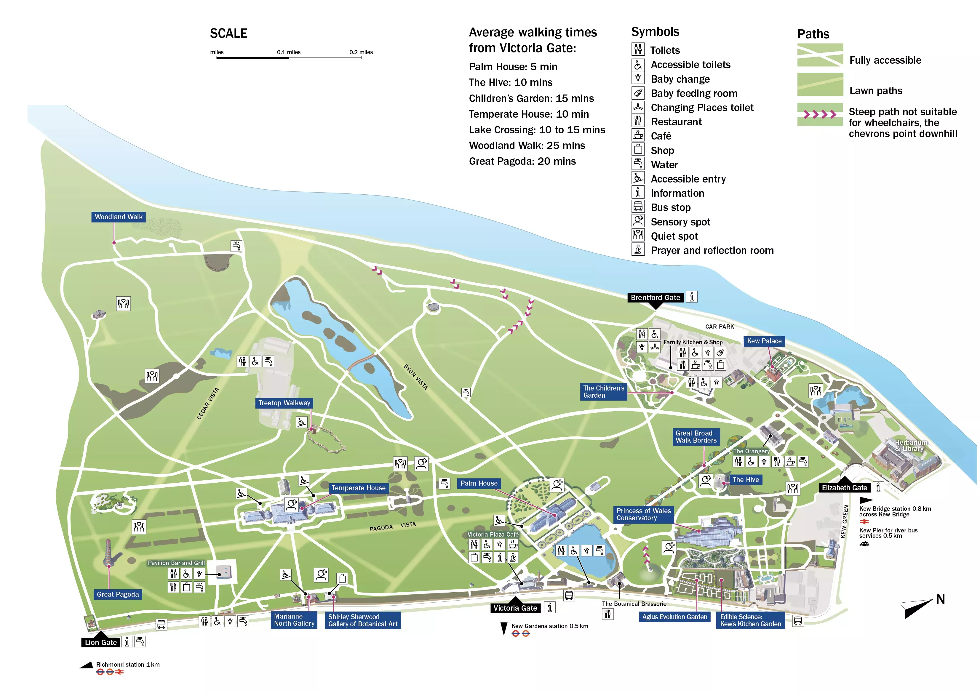 Accessibility map of Kew Gardens